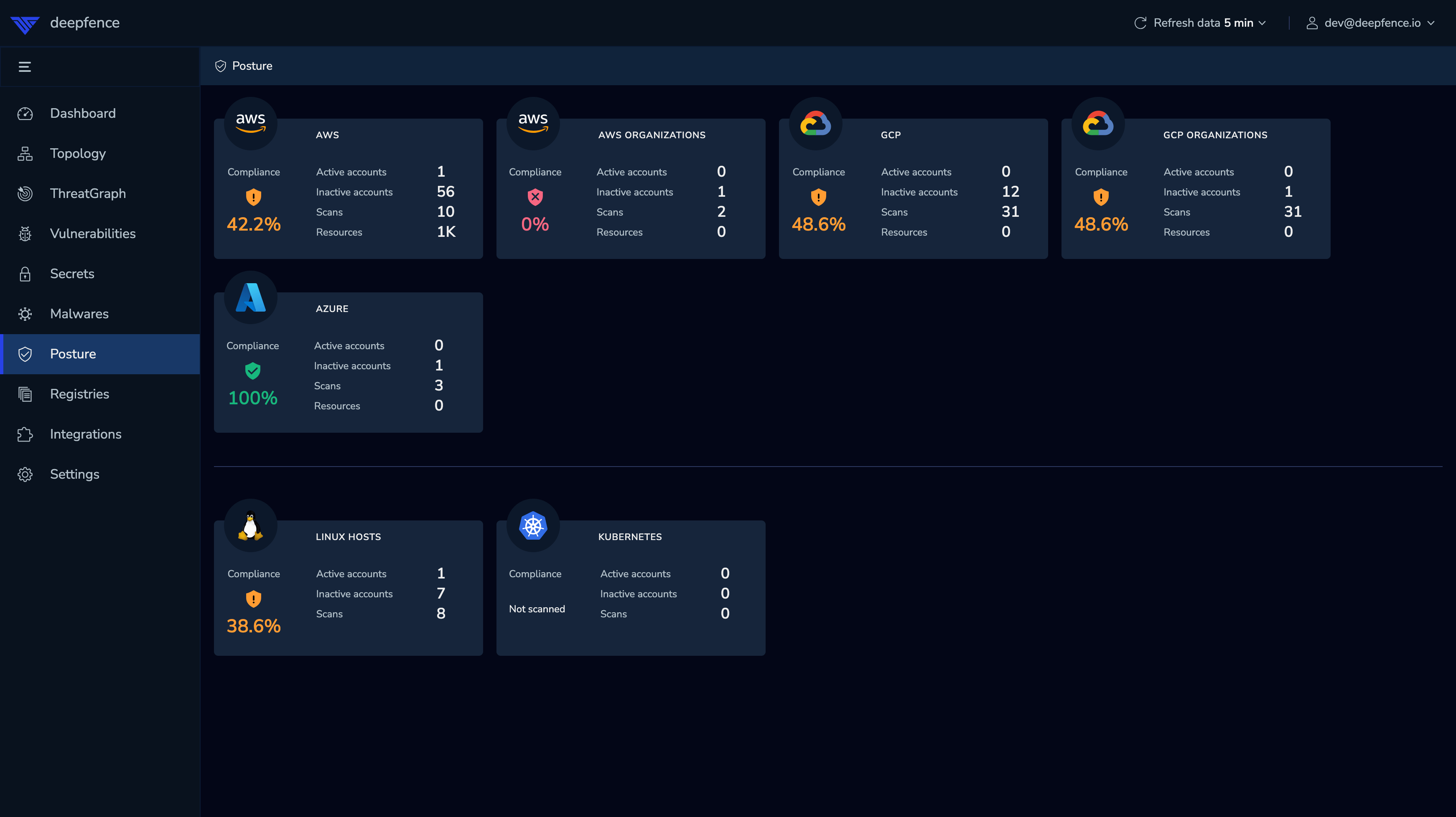 Cloud Compliance Scan - Select