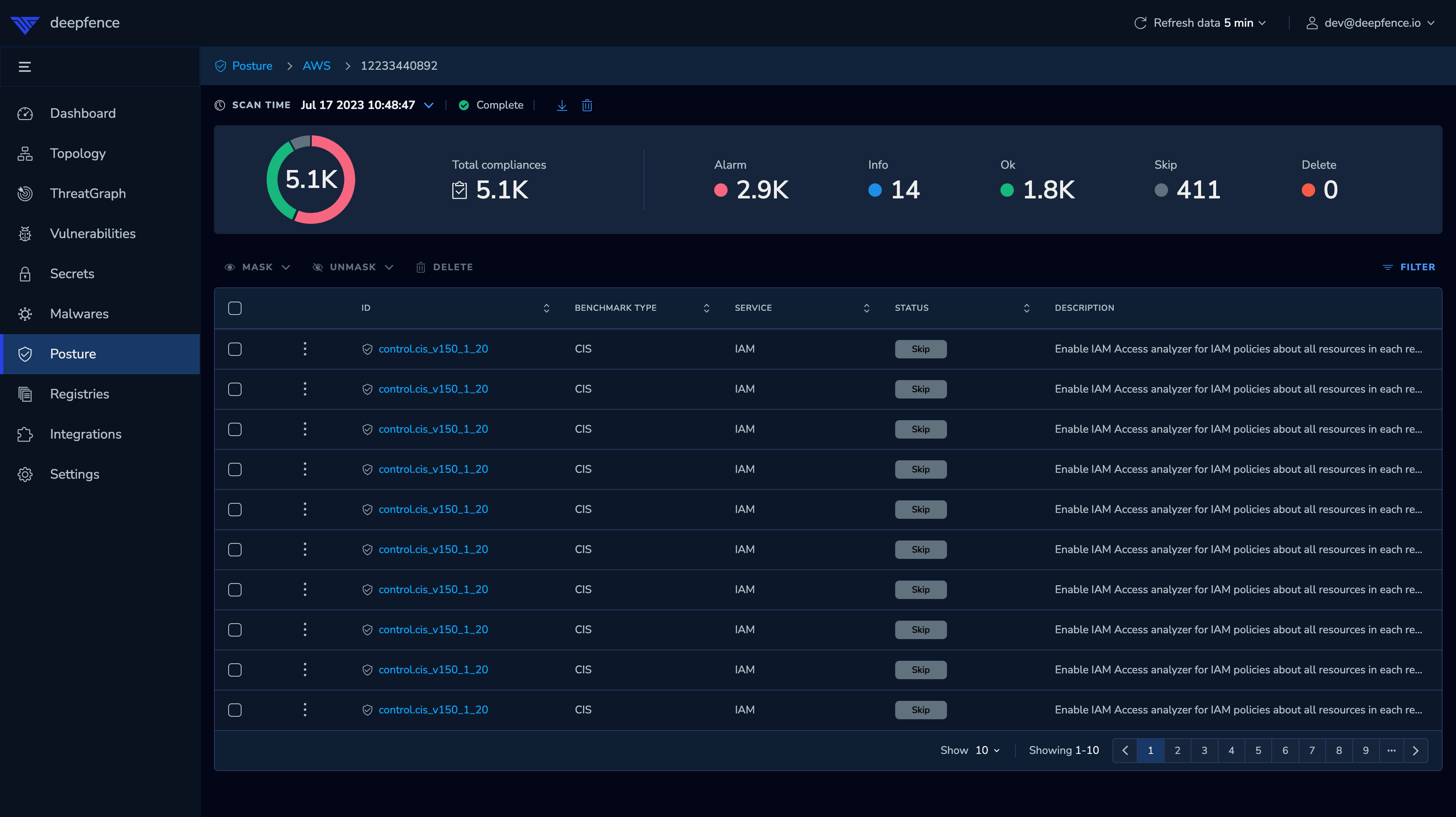 Cloud Compliance Scan - View Results