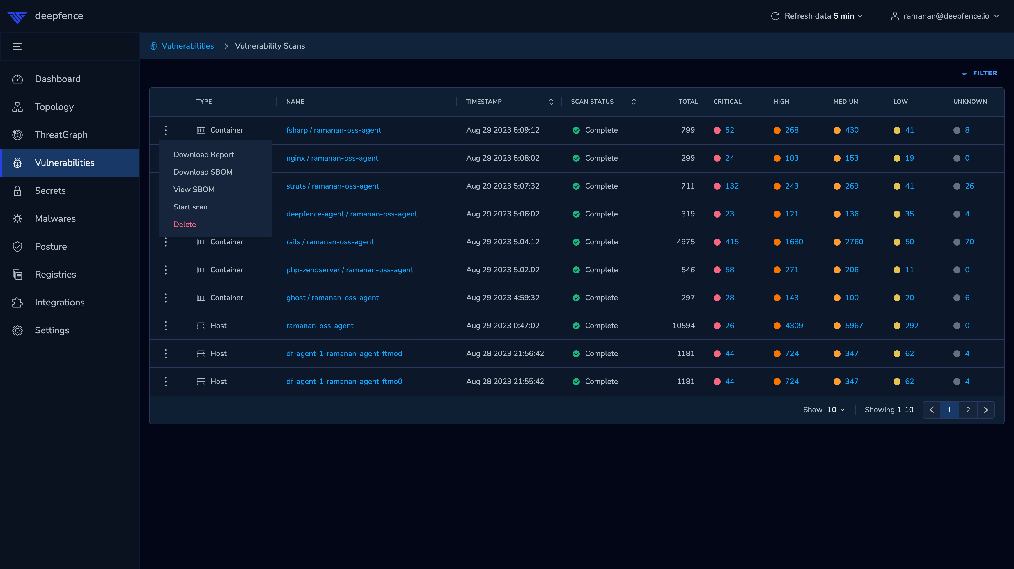 Vulnerability Scan results